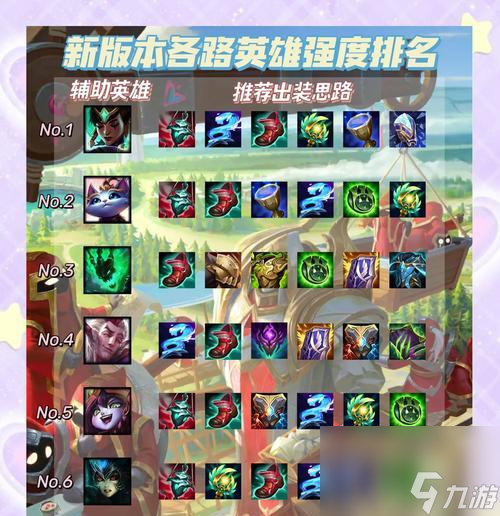 在英雄联盟中如何对抗灵活型英雄？有哪些策略？