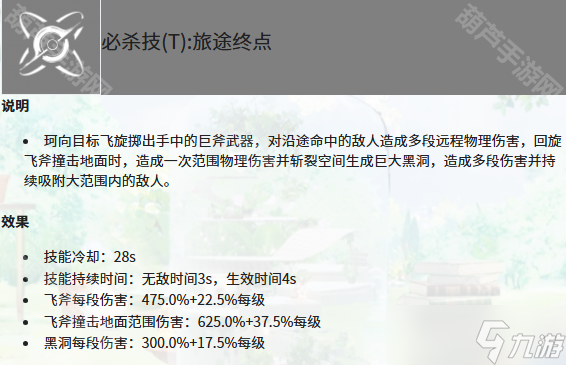 《开放空间》珂技能升级推荐