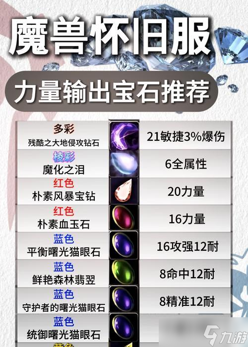 《暗黑黎明》游戏中巡游者PVP宝石镶嵌技巧详析(掌握PVP宝石镶嵌技巧)