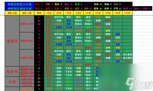 三国杀传奇神戟获取途径 怎么获取传奇神戟