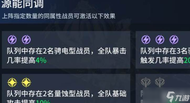 《锚点降临》骋电属性队伍