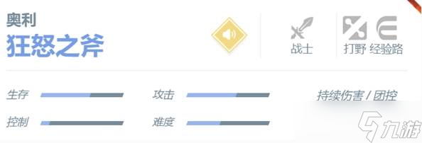 《决胜巅峰》奥利角色