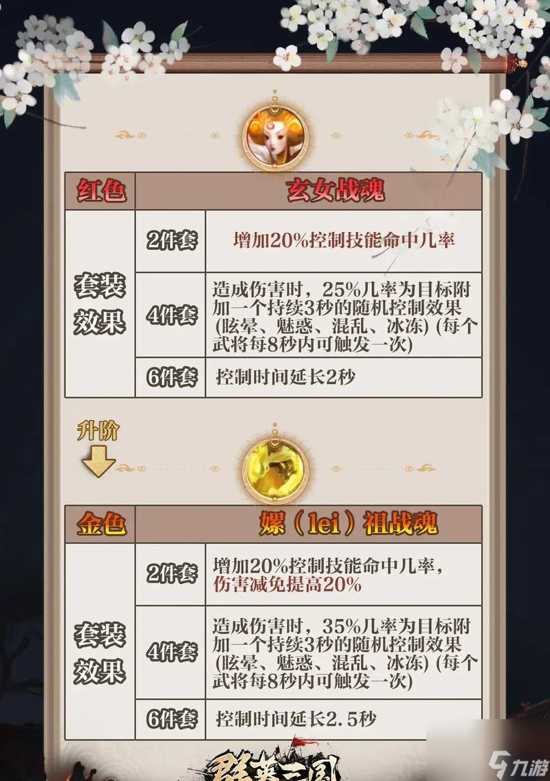 英雄戰(zhàn)魂職業(yè)選擇攻略