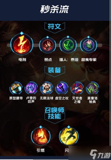 lol手游火女出装、天赋符文加点攻略