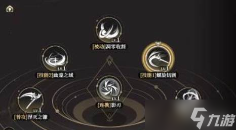 黑色信标伊蕾什安强度