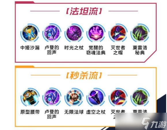 lol手游火女出装、天赋符文加点攻略