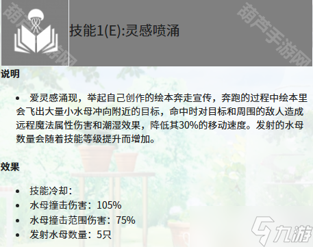 《开放空间》爱技能升级推荐