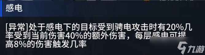 《锚点降临》骋电属性队伍