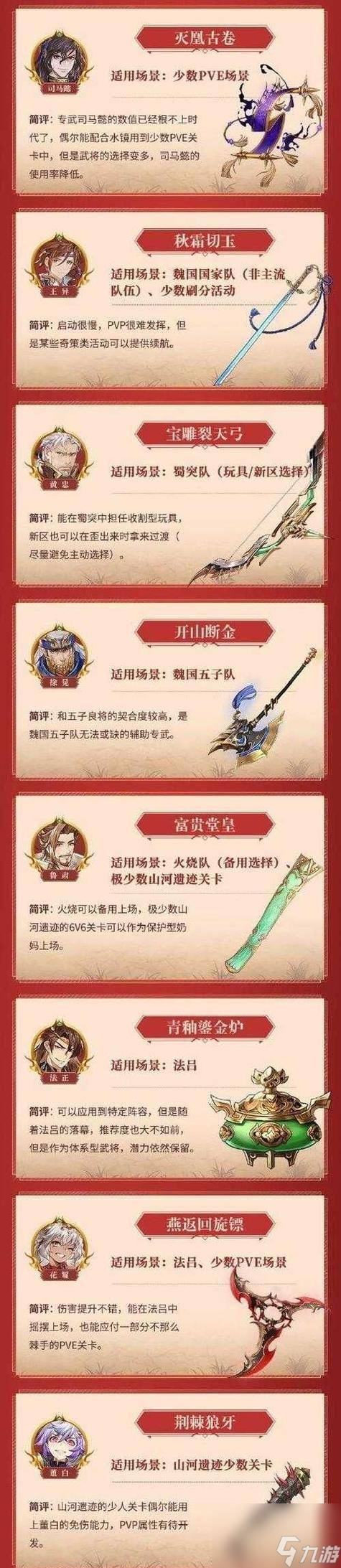 《三国志幻想大陆汉中争霸》攻略详解（打造最强阵容）