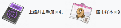《开放空间》琳突破素材一览