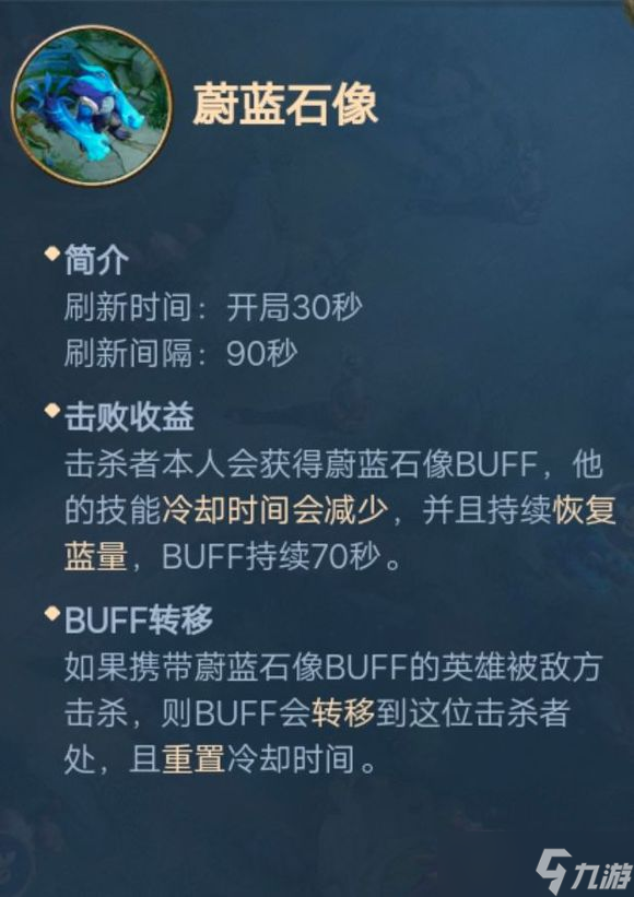 《王者荣耀》野区刷野地图相关介绍