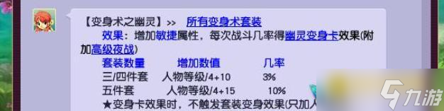 梦幻西游敏捷套排行解析 - 不同等级下的敏捷套选择指南