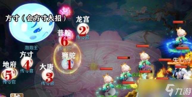 梦幻西游泡泡见六怎么打 - 五阶段通关详解攻略