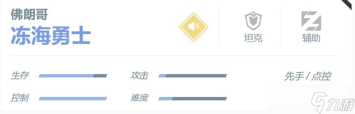 《决胜巅峰》佛朗哥角色