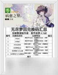 诡道修真记好感度奖励是什么