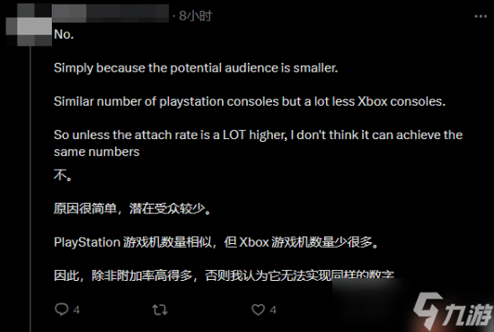 R星称《GTA6》是史上最大规模的游戏发行 你怎么看？