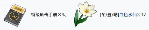 《开放空间》菲突破素材一览