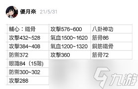 这就是江湖重剑黑血流怎么进阶