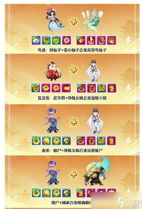 《天天风之旅》宠物庆庆组合技详解（15种组合技让你游戏更加轻松畅快）