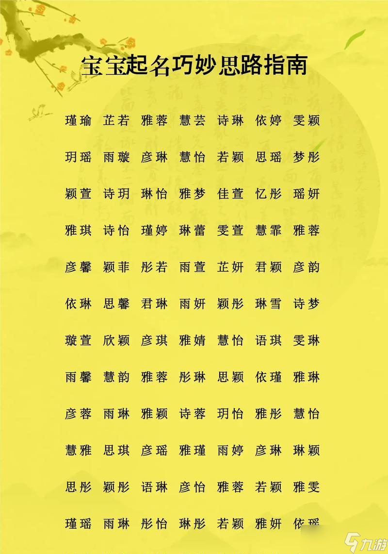 取名技巧有什么