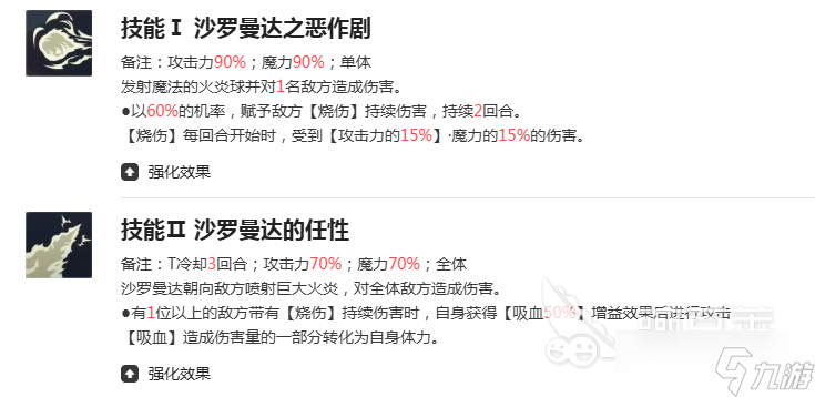 黑色五叶草魔法帝之道法娜怎么样 黑色五叶草魔法帝之道法娜介绍
