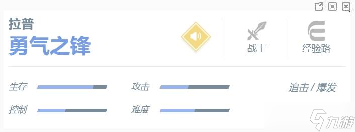 《决胜巅峰》拉普角色