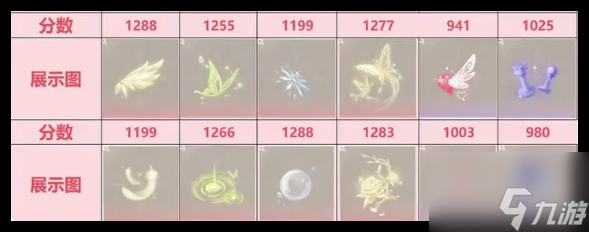 無(wú)限暖暖祝福閃光搭配方案是什么