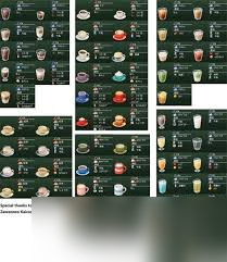 創(chuàng)意咖啡店物語有哪些配方