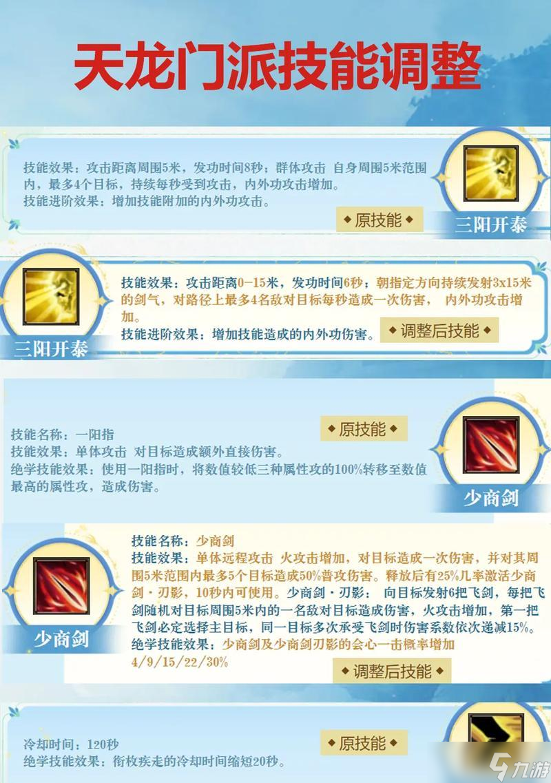 《天龙八部OL》少林多修进阶技能选择攻略（以游戏为主）