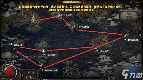 《流放之路2》剧情武器天赋获取位置