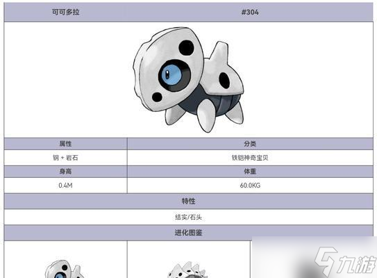 口袋妖怪复刻初始草系精灵搭配分析（优化你的草系战队）