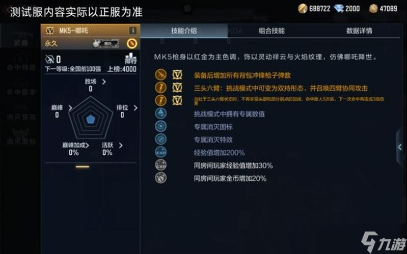 穿越火线MK5哪吒介绍