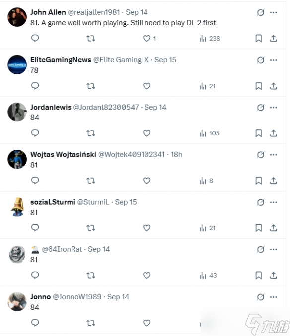 《消光：困兽》M站评分预测：多数网友认为80分左右！