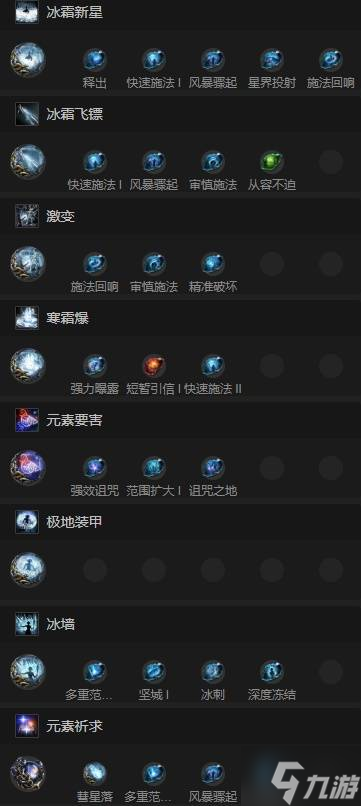 《流放之路2》魔巫冰法开荒BD分享 冰法流魔巫技能及天赋加点推荐