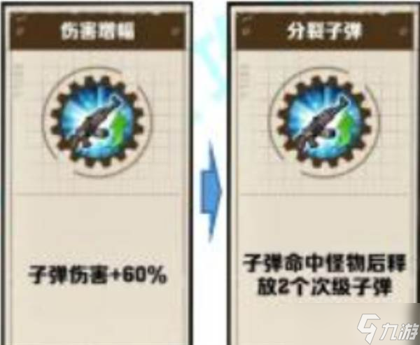 《向僵尸开炮》枪械流打法