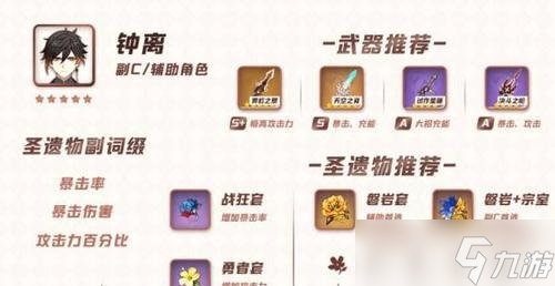 原神钟离武器圣遗物搭配选择指南（最强钟离装备打法）