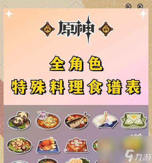 成為原神最強(qiáng)食神的秘訣 掌握美食成就 