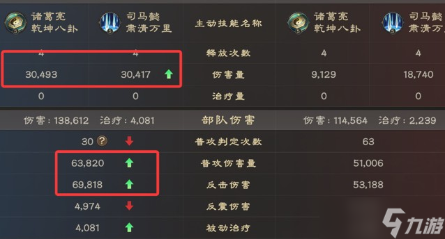 偃武异常队搭配攻略