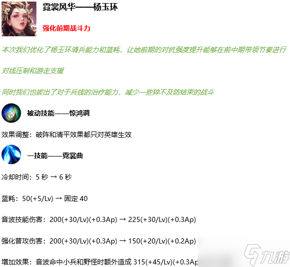 《王者荣耀》11月12日正式服更新内容分享