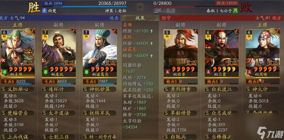 三国志战略版二队麒麟共存怎么玩
