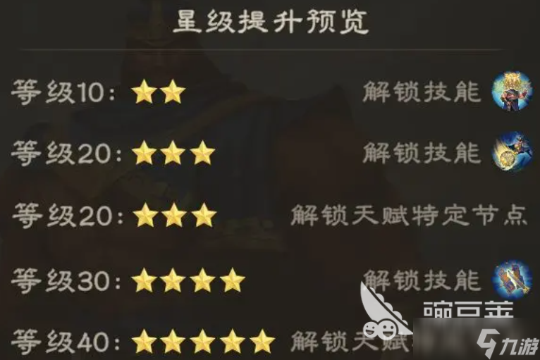 偃武许禇怎么样 偃武许禇武将强度介绍