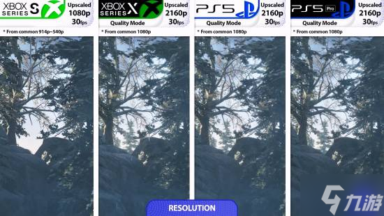 《地狱即我们》性能对比: PC领先 XSX分辨率优于PS5