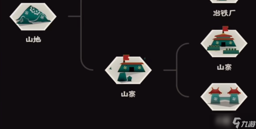 无悔华夏【汉末三国】要想富，挖文物-三国文物挖掘技术详解