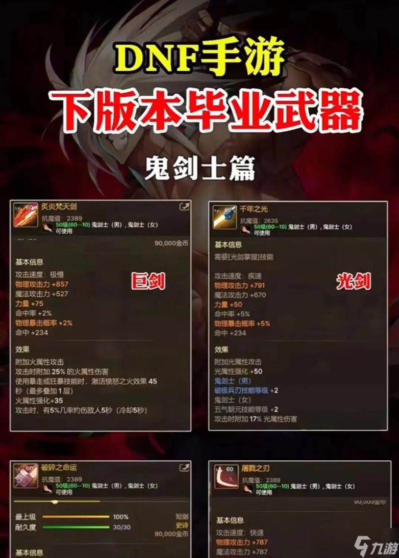掌握法宝应对职业挑战——《地下城与勇士》必备攻略 解锁职业技能 