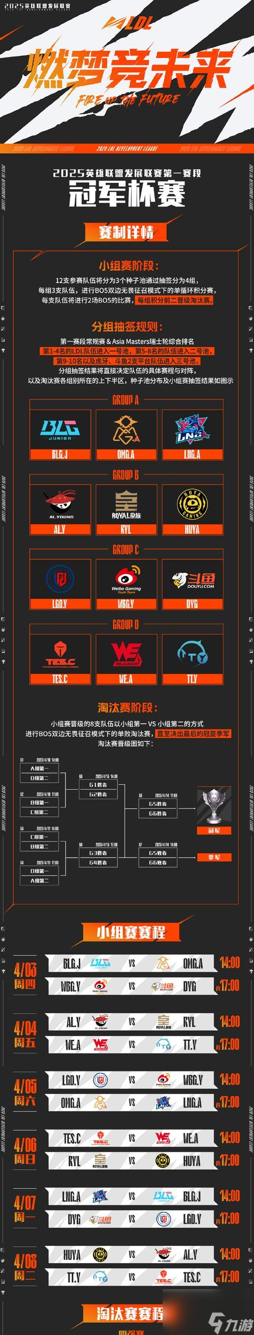 LOL团战必杀技（半肉英雄）