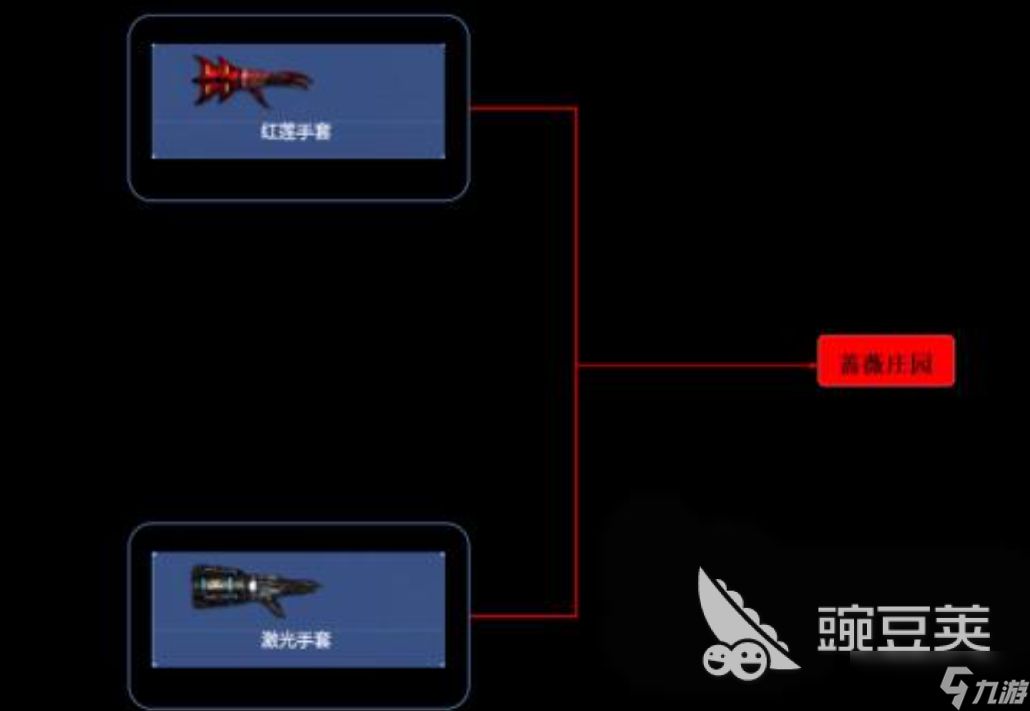 逆战未来激光武器怎么样 逆战未来激光武器技能介绍