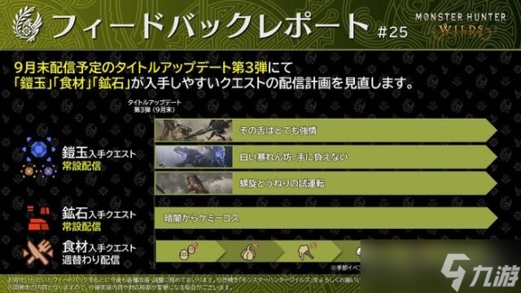 《怪猎荒野》继历战王之后部分素材活动也加入常驻 