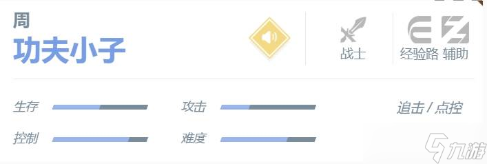《决胜巅峰》周角色