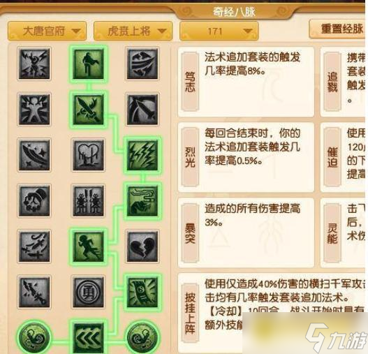 梦幻西游大唐乾元丹怎么点 - 主流流派经脉加点全解析