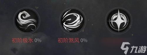 逍遥红品血脉突破之道